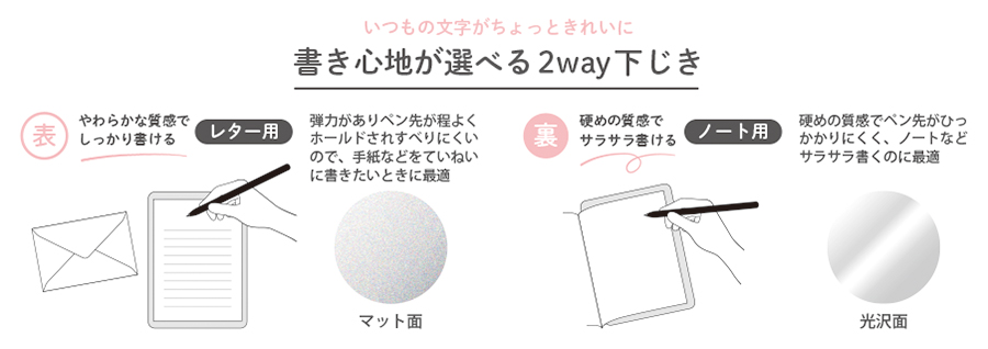テラッツォ　下じき