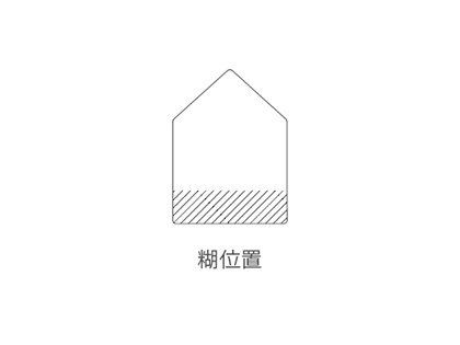 SUU第2弾　付箋