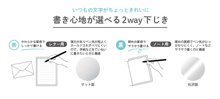 SUU第1弾　下じき